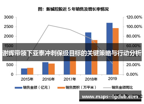 谢晖带领下亚泰冲刺保级目标的关键策略与行动分析