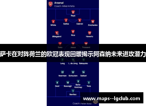 萨卡在对阵荷兰的欧冠表现回暖揭示阿森纳未来进攻潜力 萨卡在对阵荷兰的欧冠表现回暖揭示阿森纳未来进攻潜力