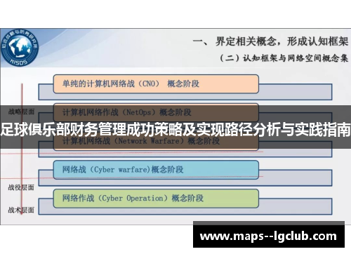 足球俱乐部财务管理成功策略及实现路径分析与实践指南