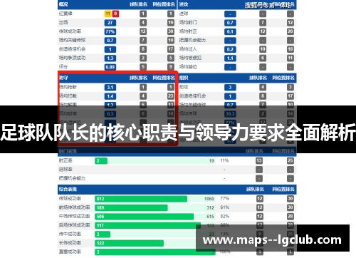 足球队队长的核心职责与领导力要求全面解析